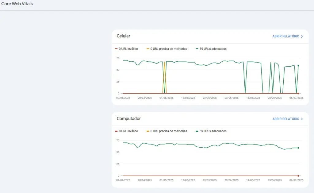 gsc crux core web vitals